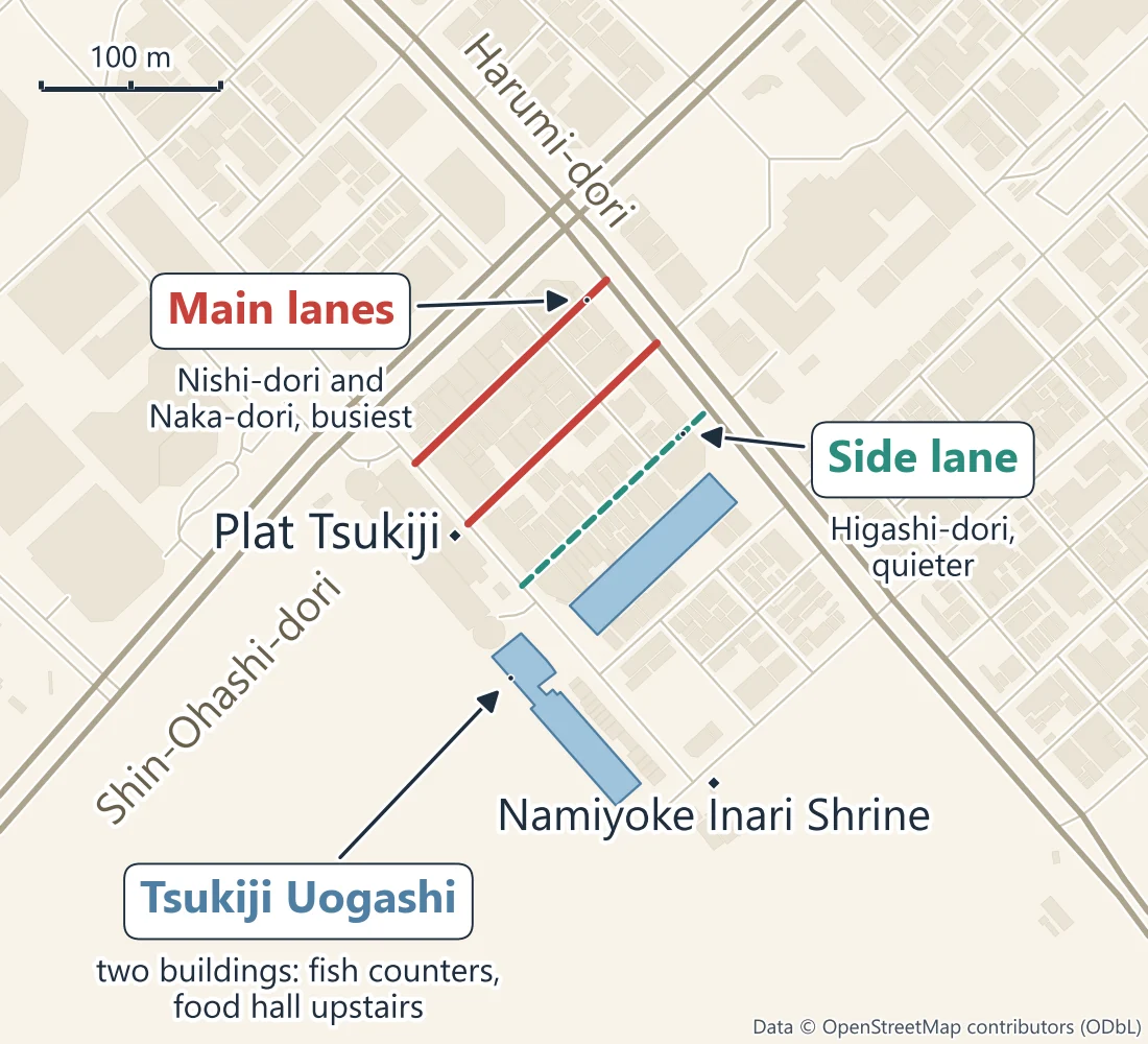 Map of Tsukiji Outer Market: the main lanes Tsukiji Nishi-dori and Naka-dori, the quieter side lane Tsukiji Higashi-dori, Plat Tsukiji, the two Tsukiji Uogashi buildings and Namiyoke Inari Shrine, between Shin-Ohashi-dori and Harumi-dori