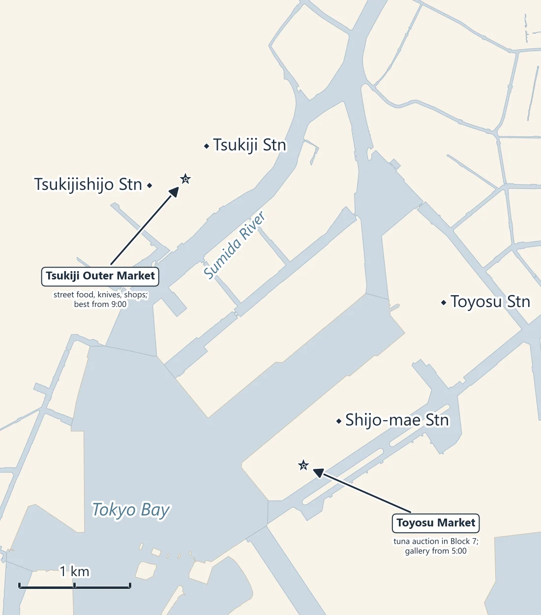 Map of Tsukiji Outer Market with Tsukiji and Tsukijishijo stations, and Toyosu Market with Shijo-mae and Toyosu stations, across the Sumida River